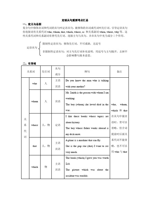 定语从句重要考点汇总