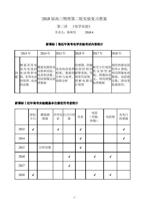 高三物理第二复习电学实验教案