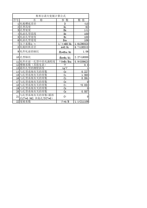 斯米尔诺夫宽展计算公式