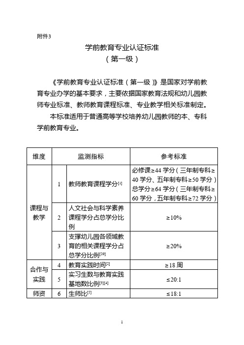 学前教育专业认证标准