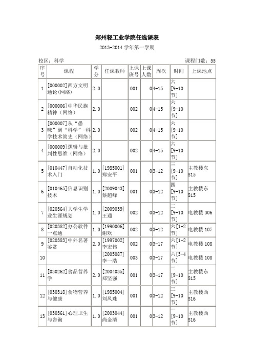 郑州轻工业学院任选课表