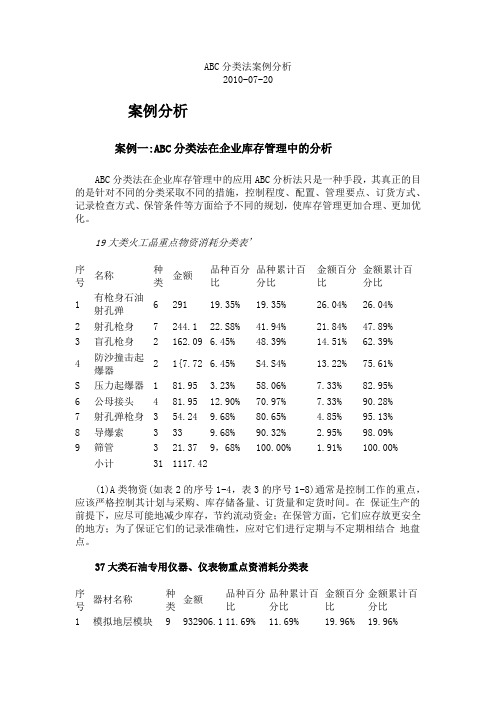 ABC分类法案例分析