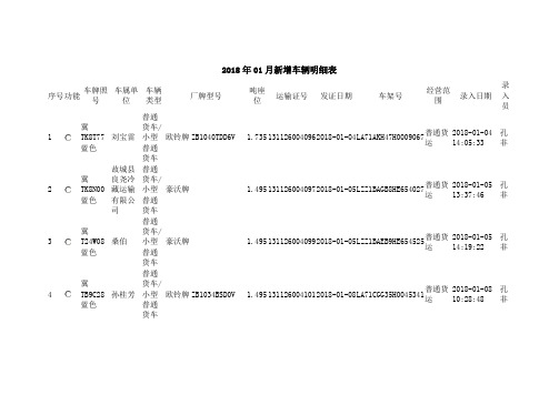 2018年01月新增车辆明细表