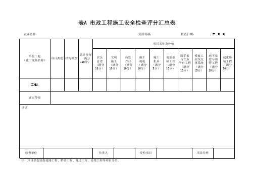 (上海市新版)市政工程施工安全检查评分汇总表