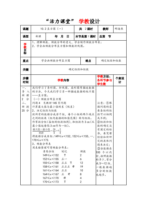 10.2直方图(一)