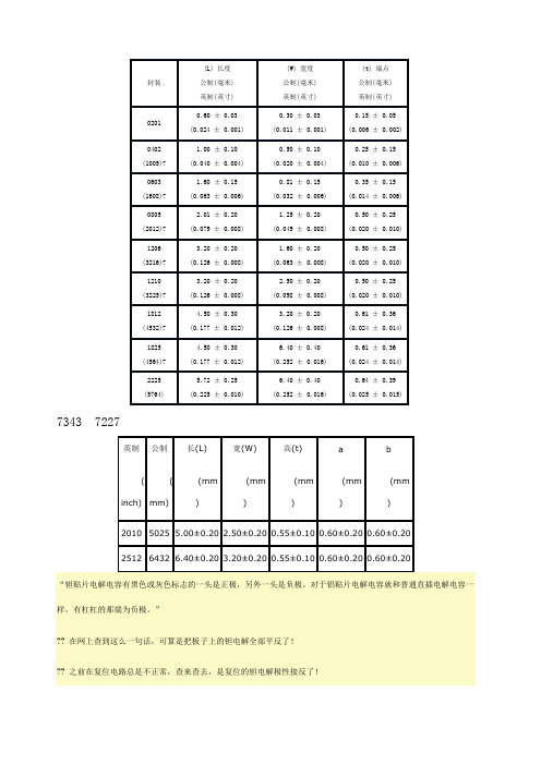 贴片电容封装尺寸