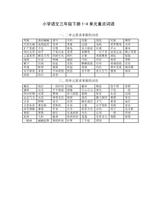 小学语文三年级下册14单元重点词语