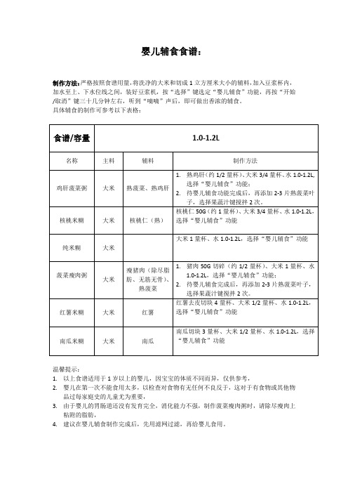 婴儿辅食食谱(适用于豆浆机)