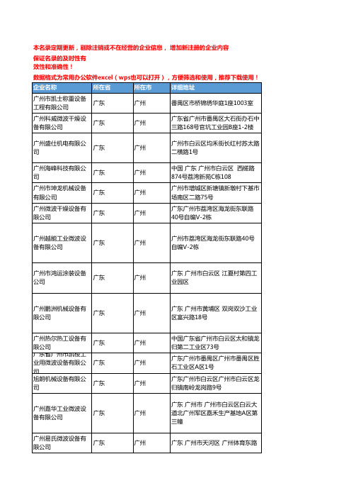 2020新版广东广州干燥设备企业公司名录名单黄页联系方式大全151家