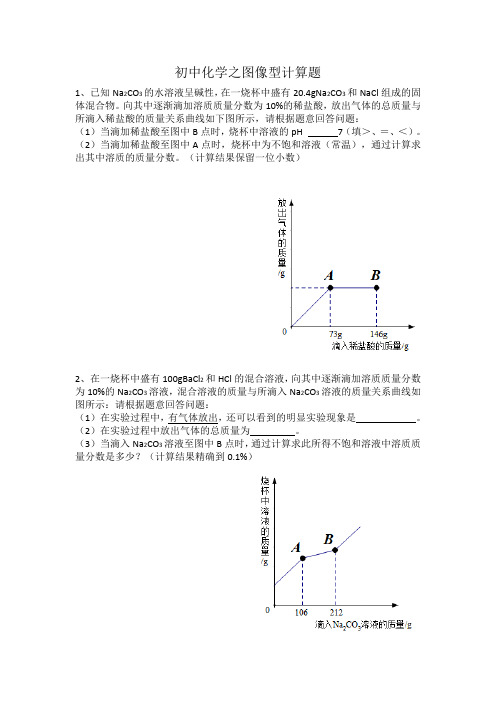 初中化学之图像型计算题