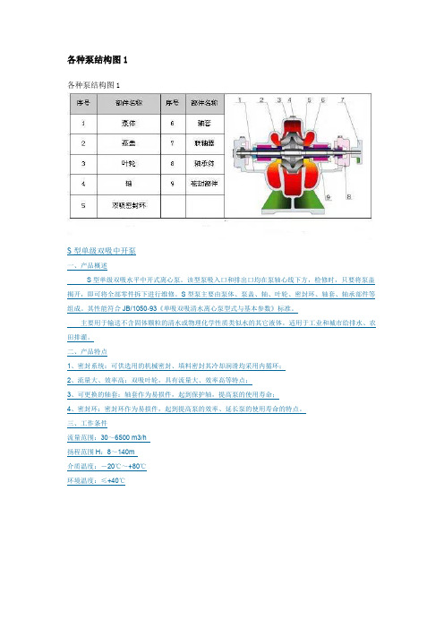 各种水泵结构图图示说明最新