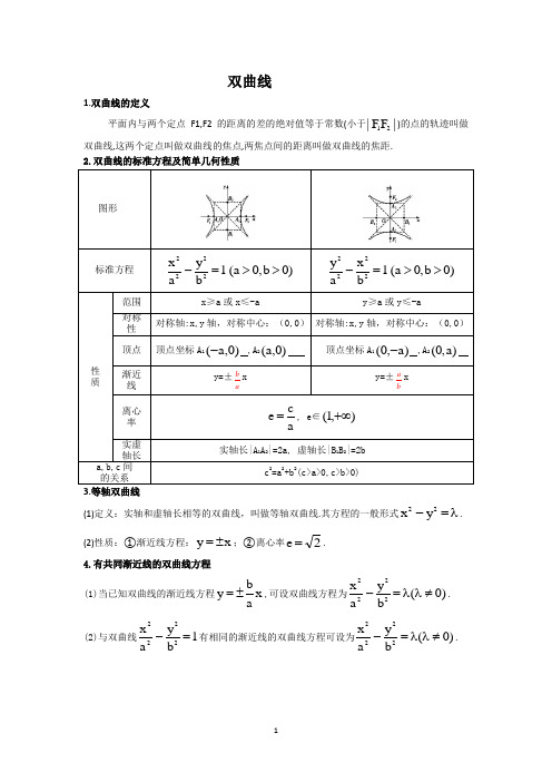 选修1-1-选修2-1双曲线(讲义)