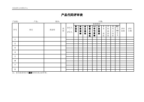 代码评审表