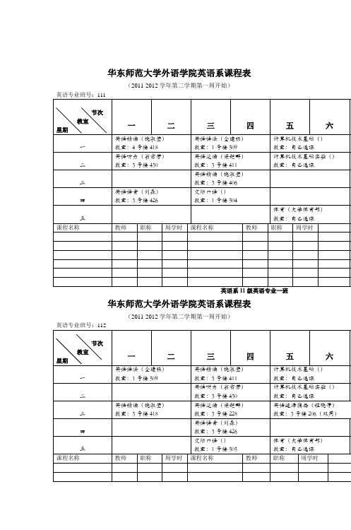 20112012学年第二学期英语系本科生课表(201