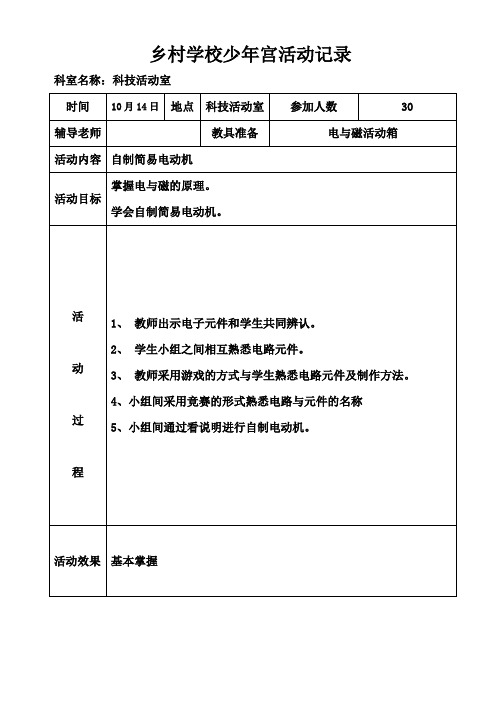 215秋学期少年宫科技室活动记录