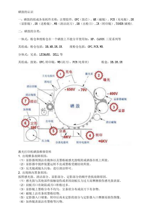 硒鼓的认识