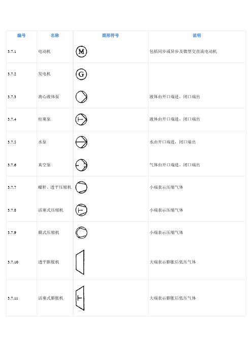 阀门图形符号