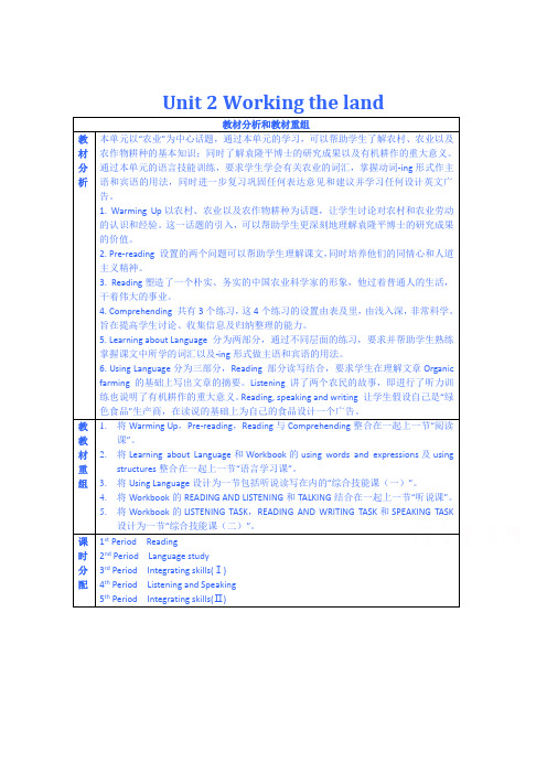 高中英语人教版备课资料包必修4Unit2教案TeachingDesign