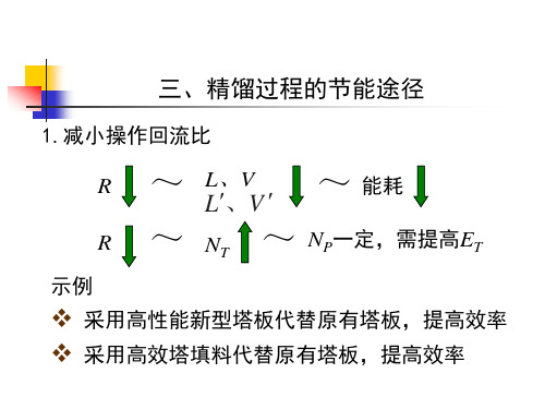 三、精馏过程的节能途径 1.减小操作回流比