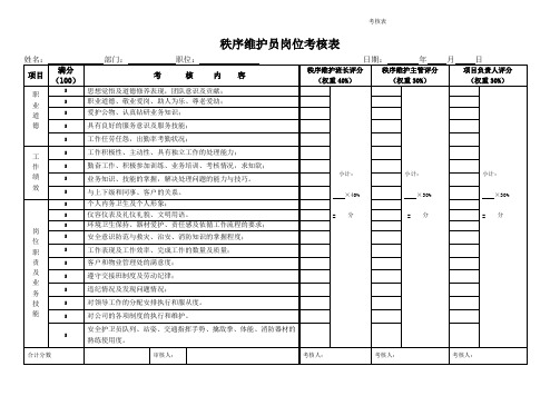 秩序维护员岗位考核表