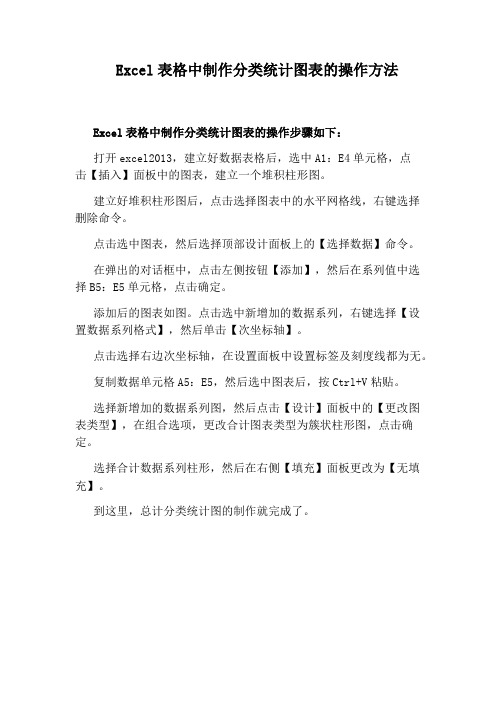 Excel表格中制作分类统计图表的操作方法