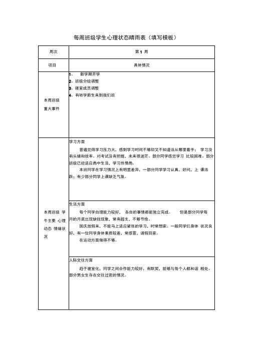 班级心理委员观察记录表