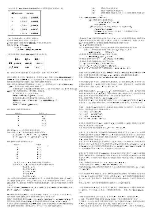 金融市场学期末考试复习资料(成都理工大学)