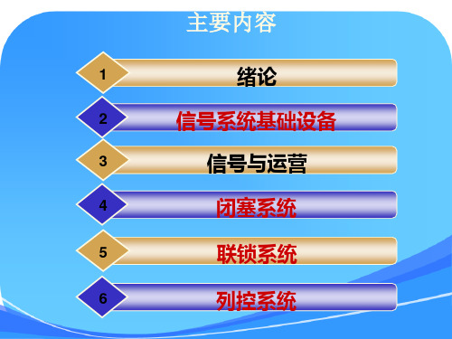 城市轨道交通信号基础复习资料