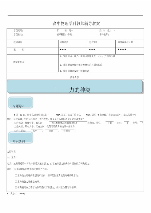 高中物理教案(受力分析)