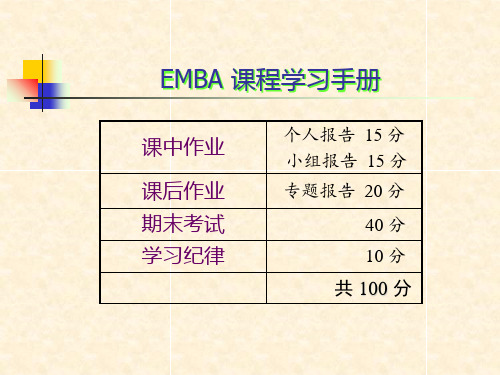 营销管理EMBA课程PPT课件