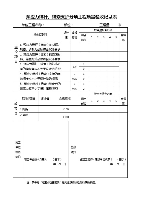 预应力锚杆锚索支护分项工程验收表