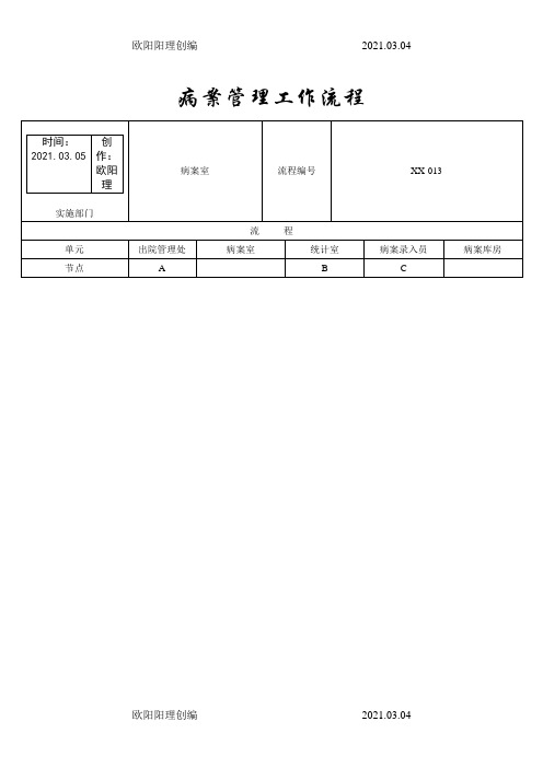 病案管理流程图之欧阳理创编