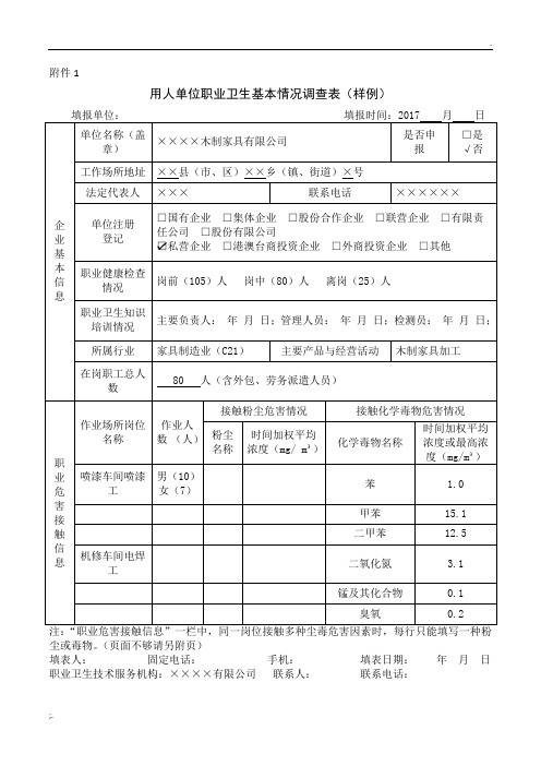 用人单位职业卫生基本情况调查表(样例)