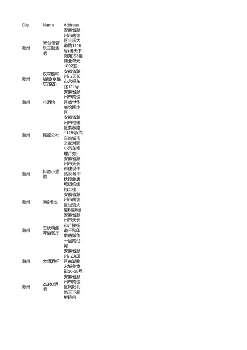 滁州酒吧企业商家名录大全86家(2021年7月更新)