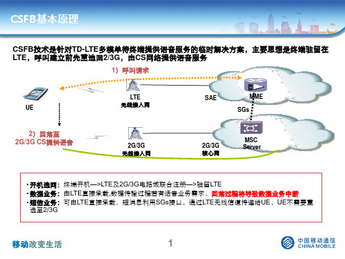 LTE网络CSFB原理及实现方案