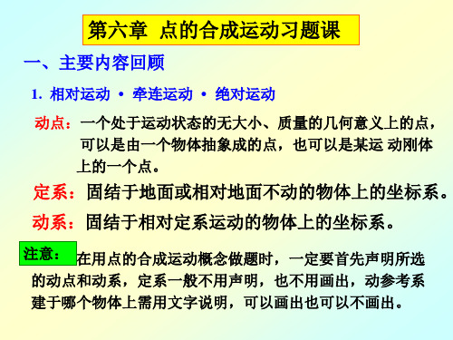 第六章  点的合成运动习题课