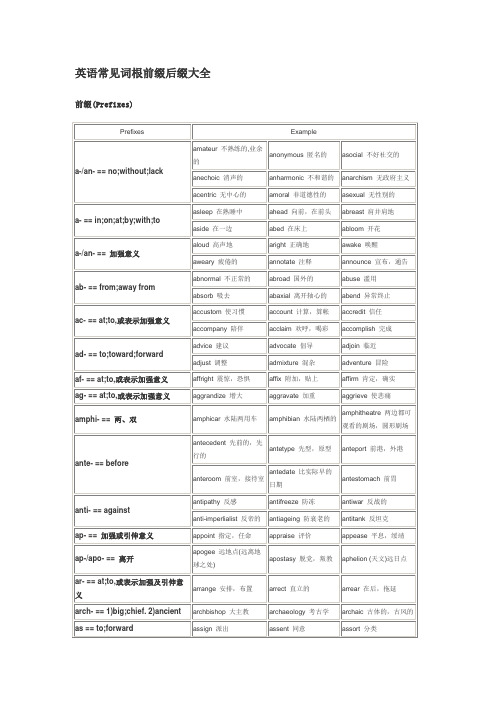 英语常见词根前缀后缀大全