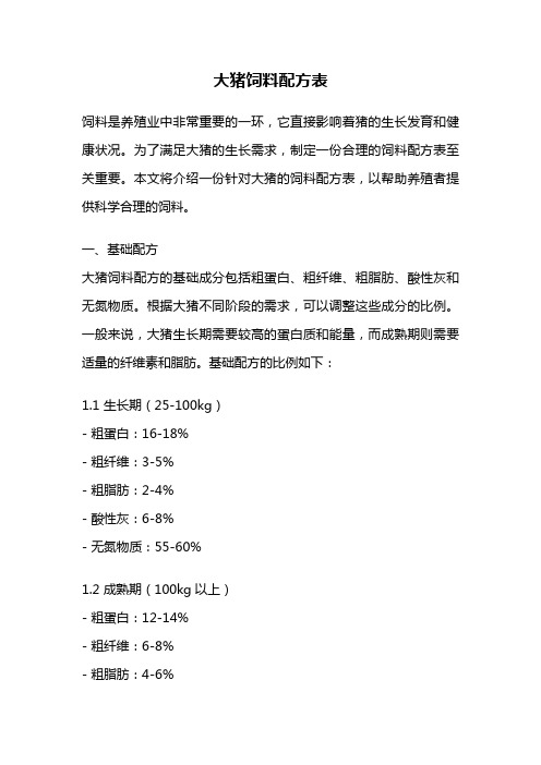 大猪饲料配方表