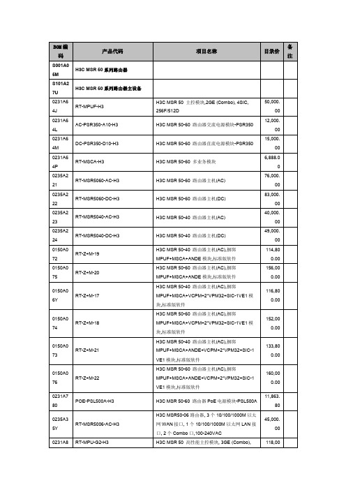 华三所有路由器报价20110511