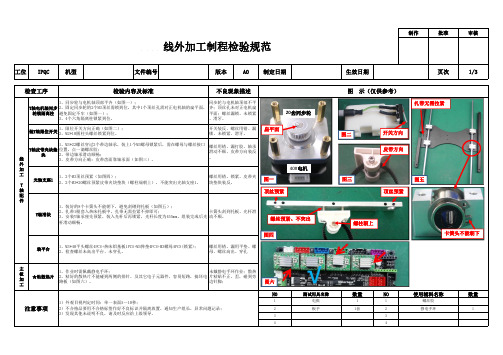 制程检验标准SIP(线外加工检验工序内容图示)指导培训04