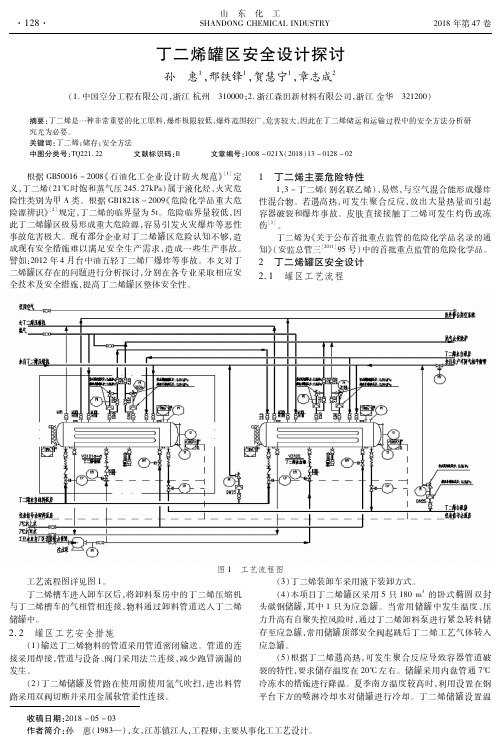 丁二烯罐区安全设计探讨