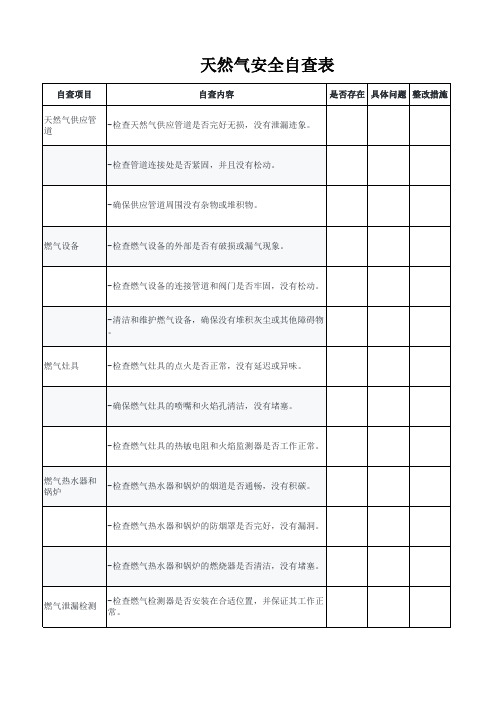 天然气安全自查表