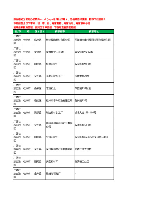 2020新版广西壮族自治区桂林市石材有限公司工商企业公司商家名录名单黄页联系电话号码地址大全138家