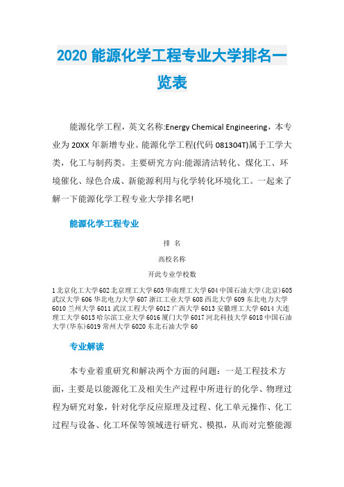 2020能源化学工程专业大学排名一览表