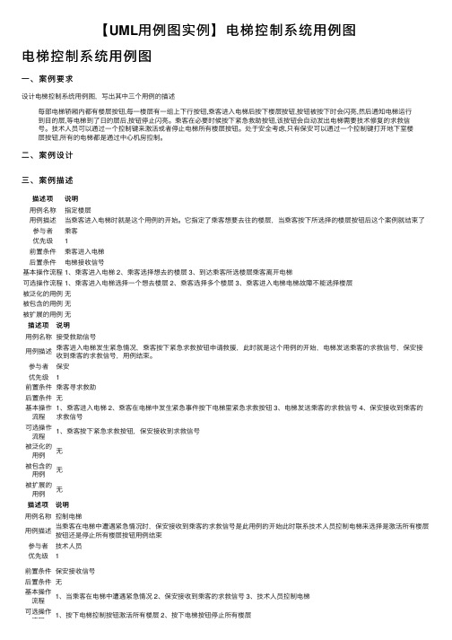 【UML用例图实例】电梯控制系统用例图