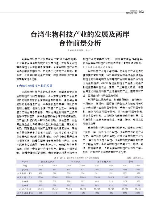 台湾生物科技产业的发展及两岸合作前景分析