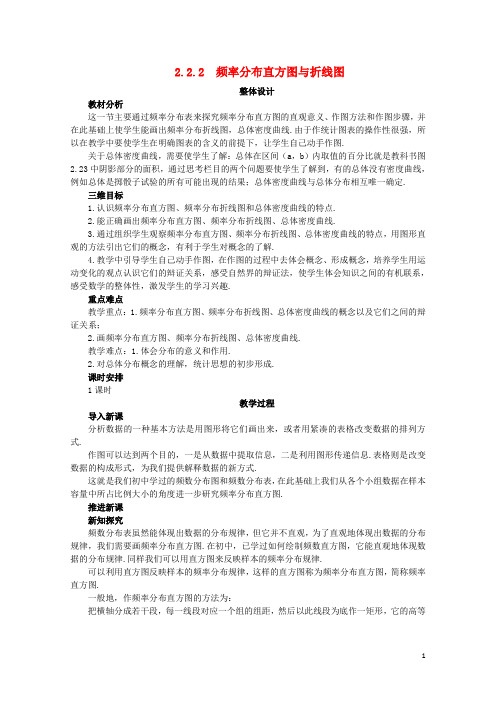 高中数学第2章统计2.2总体分布的估计2.2.2频率分布直方图与折线图教案苏教版必修32017103