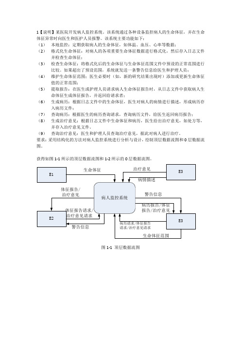 病人监控系统流程图