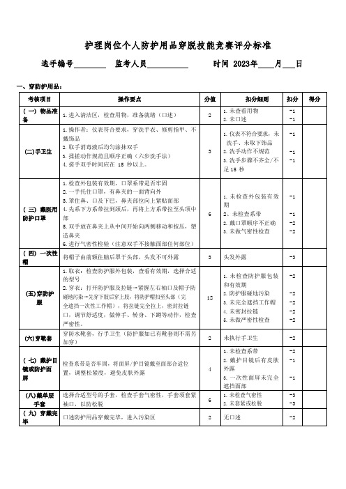 穿脱防护服考核评分标准(第三版)