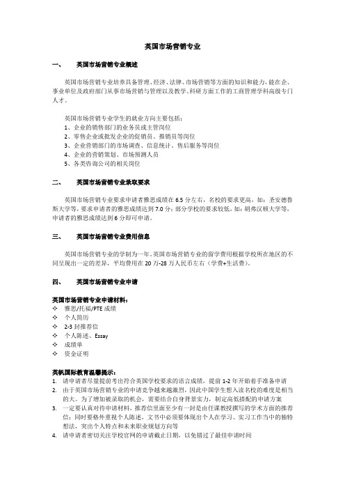 英国市场营销专业-研究生